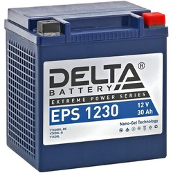 Delta EPS (1218)