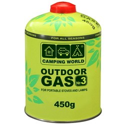 Camping World CW 450