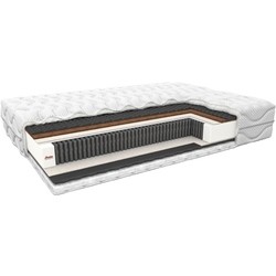 Perrino Active Gracia 80x195