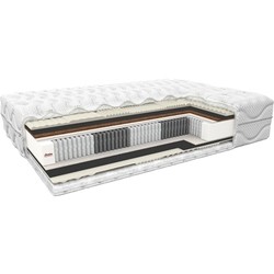 Perrino Active Organik 80x200