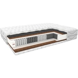 Perrino Active Stimul 160x195