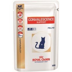 Royal Canin Convalescence Support Pouch