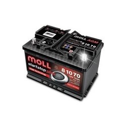 Moll Start-Stop Plus (81060)