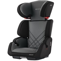 RECARO Milano Seatfix