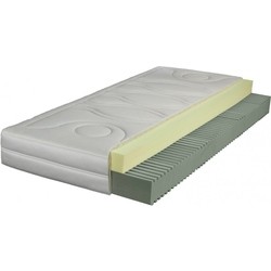 Breckle Activa Visco 120x200