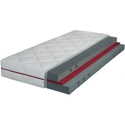 Breckle Premium Air H4 90x190