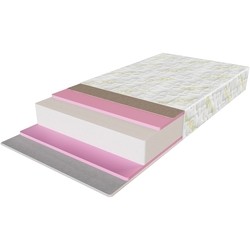 Take&amp;Go Big Roll 90x200