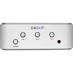 Peachtree Audio DAC iT