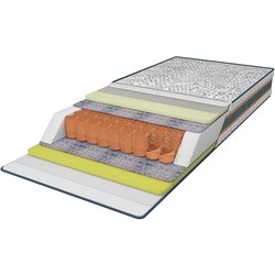 Come-for Iridium 90x200