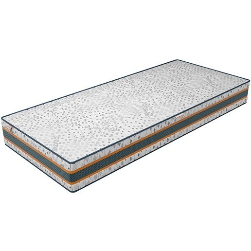 Come-for Iridium 150x200