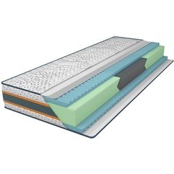 Come-for Karbon 160x190