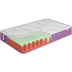 Come-for Skate 160x200