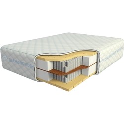 Diamond Rush Full Latex BigFoot 1440LD (80x195)