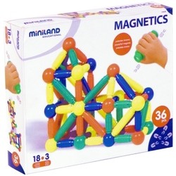 Miniland Magnetics 94105