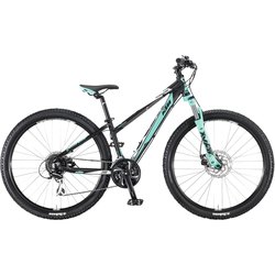 KTM Penny Lane 27.24 Disc M 2016