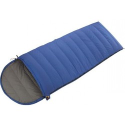 BASK Blanket Pro V2 M (синий)