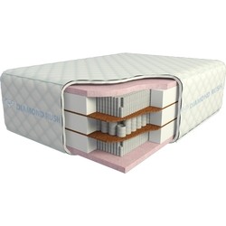 Diamond Rush Full Visco 40Plus (80x190)