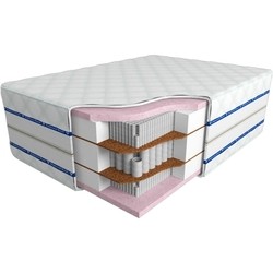 Diamond Rush Full Visco 50Plus (80x190)
