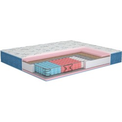 Matroluxe Azalia 180x200