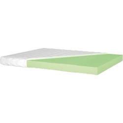 Matroluxe Shine Mint 90x190