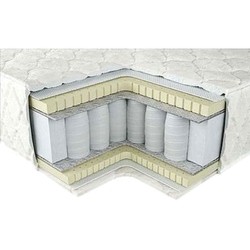 Neolux Iris Sistema 3D 90x200