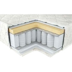 Neolux Olimpia Sistema 3D 120x190