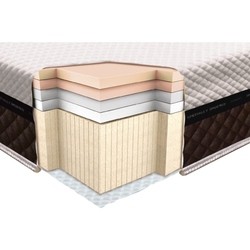 Neolux Laconica Foam 120x200