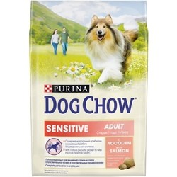 Dog Chow Adult Sensitive 2.5 kg