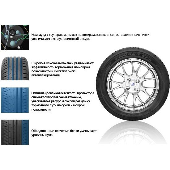 Toyo Proxes CF2 225/45 R17 91W
