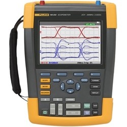 Fluke 190-202/S