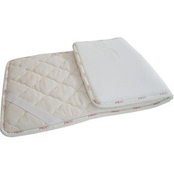 Wollwelt Aloe Vera Relax 2 90x200