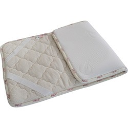 Wollwelt Micro Care Relax 2 90x200