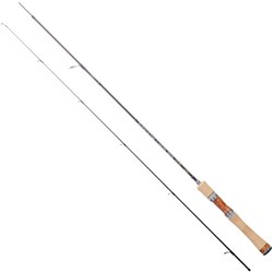 TENRYU Rayz Spectra RZS53LML