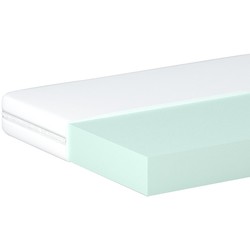 Matroluxe Bimbo 120x200