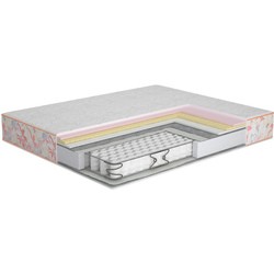 Matroluxe Butterfly 90x200