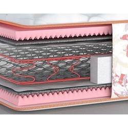Matroluxe Piony 2 90x200