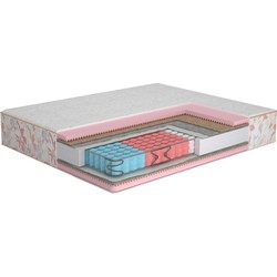 Matroluxe Rose Zima-Leto 120x200