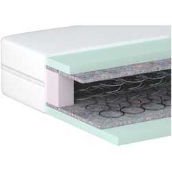 Matroluxe Lilu Bonnel 90x190