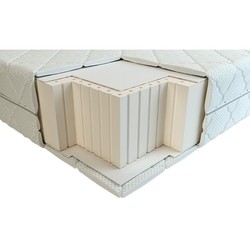 Neolux Meggi 63x120