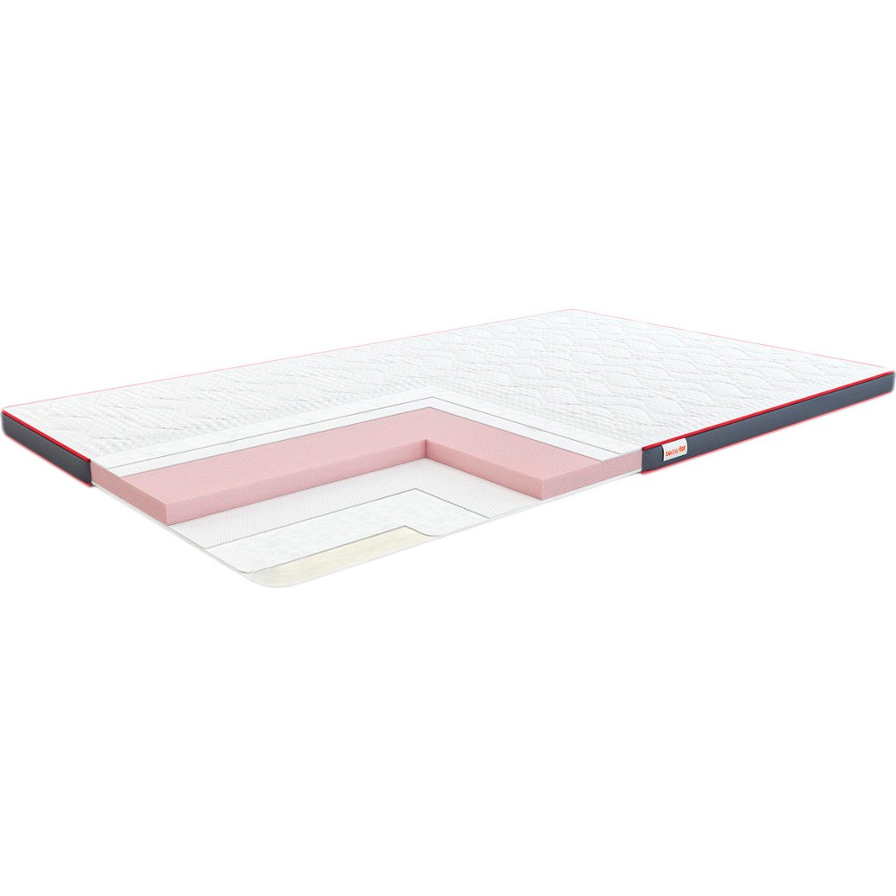 Come-for Aero Flex 65x190