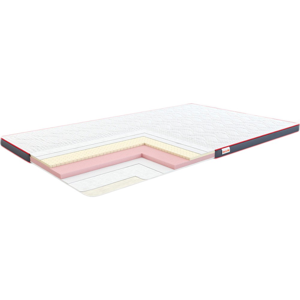 Come-for Aero Latex 75x180