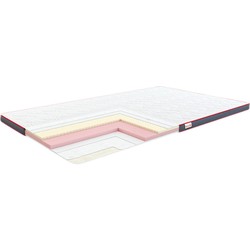 Come-for Aero Latex 75x180