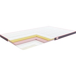 Come-for Aero Memo 150x190