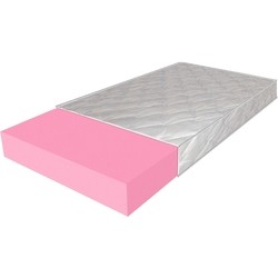 Latona Prime Fresh Rosi Roll 80x160