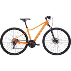 Marin San Anselmo DS4 2017