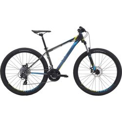 Polygon Cascade 3 2018 frame S