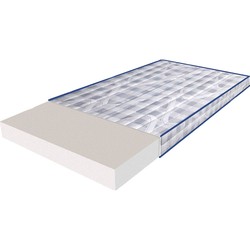 Latona Prime Emerald Smart 80x200