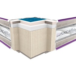 Neolux Comfo Gel Soft 120x190