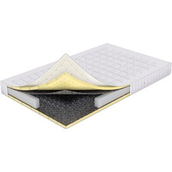 Sharm Dionis 140x190