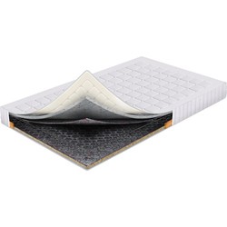 Sharm Kim 70x200